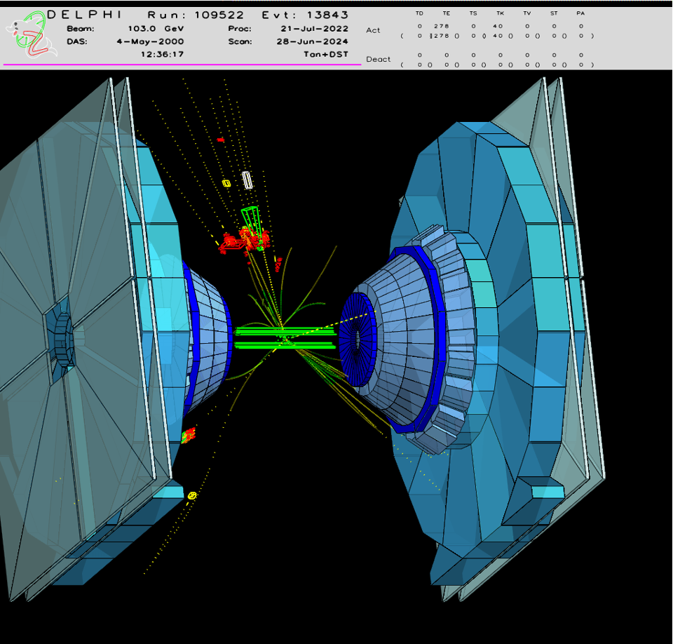 Collision data from the DELPHI experiment at the Large Electron Positron Collider