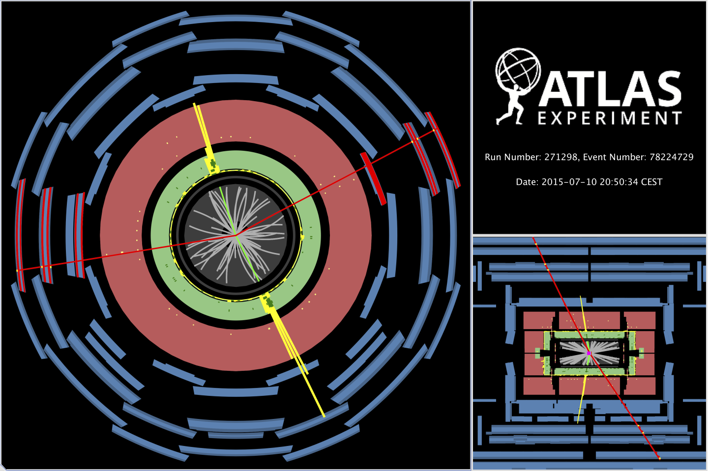 Event display of a Higgs boson candidate decaying into two Z bosons